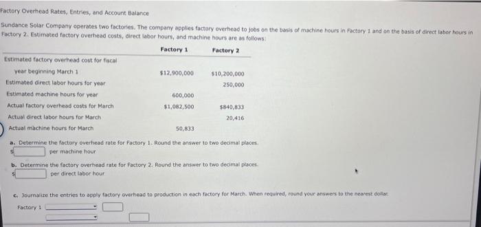 Factory Overhead Rates Entries And Account Balance Sundance Solar Company Operates Two Factories The Company Applies 1