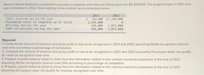 Assume Nortel Networks Contracted To Provide A Customer With Internet Infrastructure For 2 300 000 The Project Began I 1