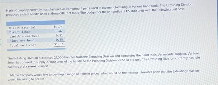 Martin Company Currently Manufactures All Component Parts Used In The Manufacturing Of Various Hand Tools The Extruding 1