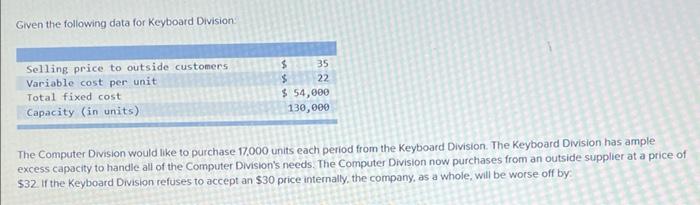 Given The Following Data For Keyboard Division Selling Price To Outside Customers Variable Cost Per Unit Total Fixed Cos 1