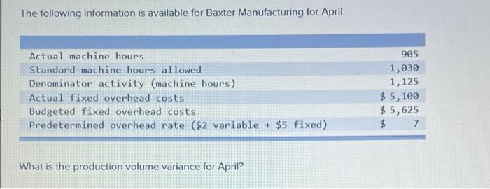 The Following Information Is Available For Baxter Manufacturing For April Actual Machine Hours Standard Machine Hours A 1