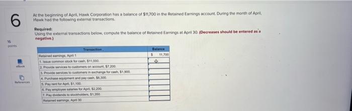 6 At The Beginning Of April Hawk Corporation Has A Balance Of 11 700 In The Retained Earnings Account During The Mont 1