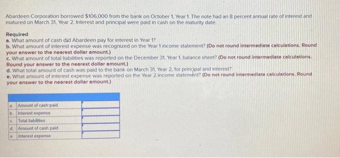 Abardeen Corporation Borrowed 106 000 From The Bank On October 1 Year 1 The Note Had An 8 Percent Annual Rate Of Inte 1