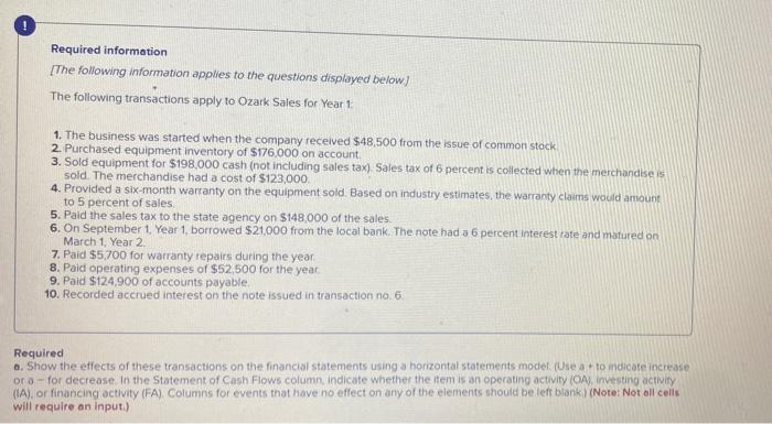Required Information The Following Information Applies To The Questions Displayed Below The Following Transactions App 1