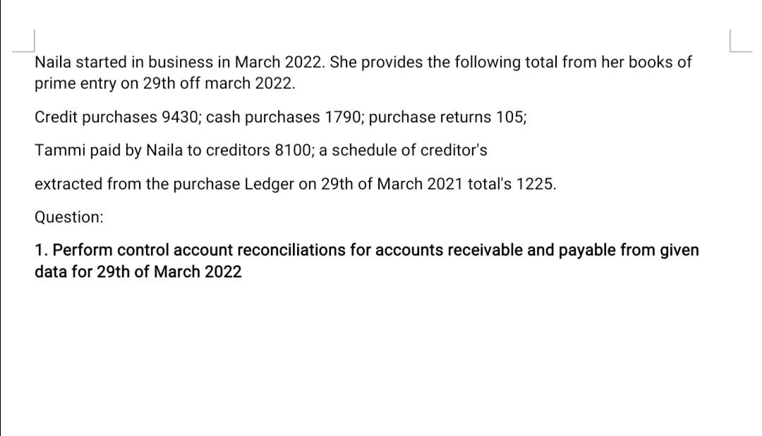 Naila Started In Business In March 2022 She Provides The Following Total From Her Books Of Prime Entry On 29th Off Marc 1