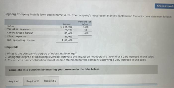 Check My Work Engberg Company Installs Lawn Sod In Home Yards The Company S Most Recent Monthly Contribution Format Inc 1