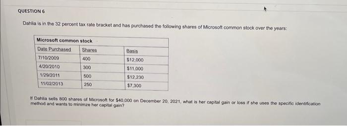 Question 5 Dahlia Is In The 32 Percent Tax Rate Bracket And Has Purchased The Following Shares Of Microsoft Common Stock 2