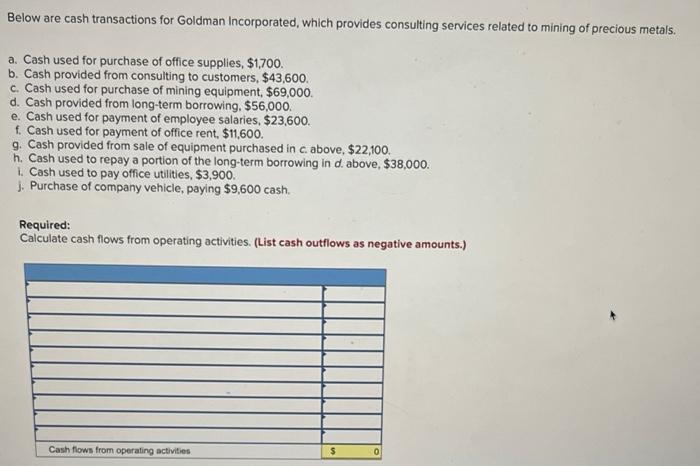 Below Are Cash Transactions For Goldman Incorporated Which Provides Consulting Services Related To Mining Of Precious M 1