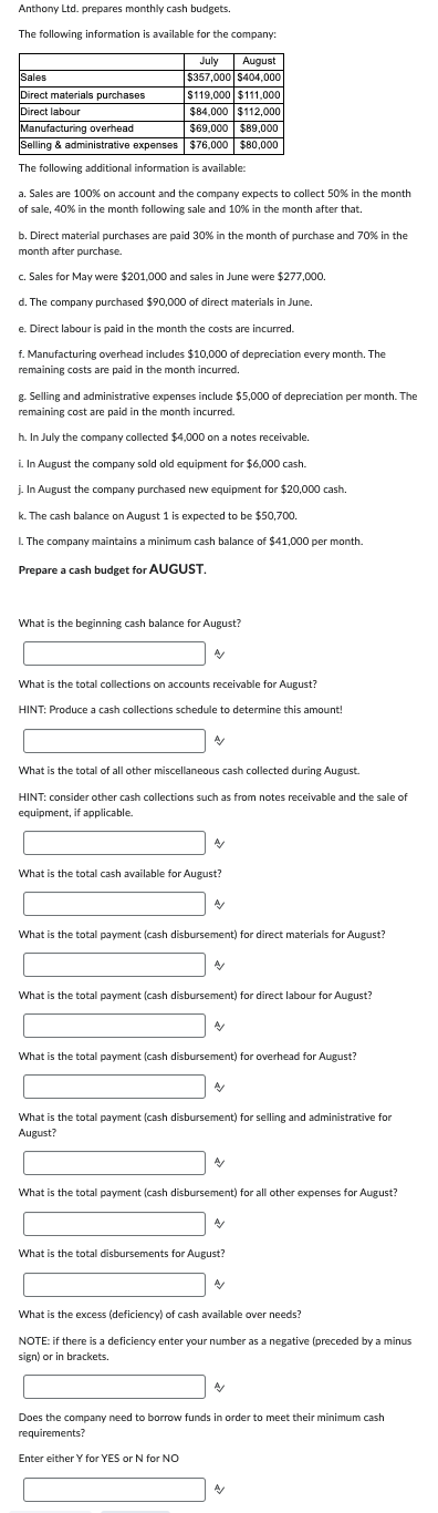 Anthony Ltd Prepares Monthly Cash Budgets The Following Information Is Available For The Company August July 357 000 1