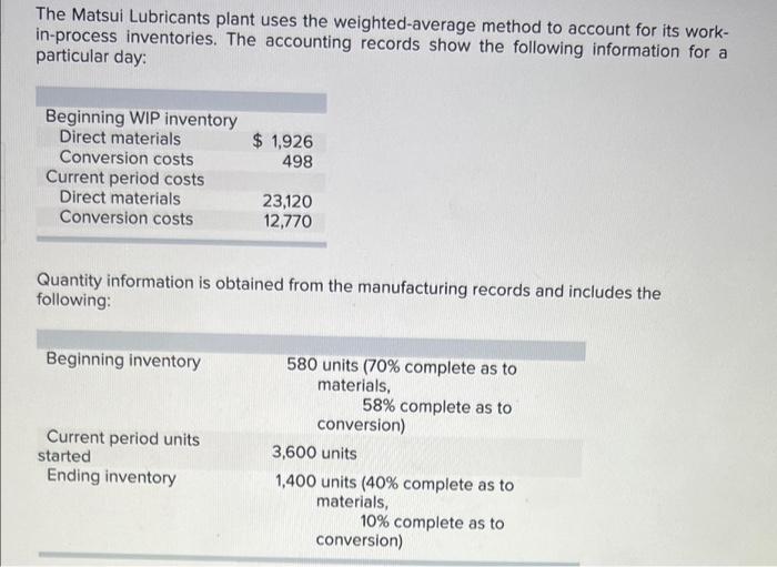 The Matsui Lubricants Plant Uses The Weighted Average Method To Account For Its Work In Process Inventories The Accoun 1