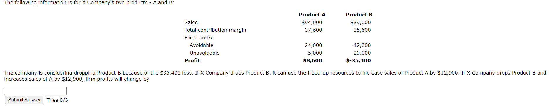 The Following Information Is For X Company S Two Products A And B The Company Is Considering Dropping Product B Becau 1