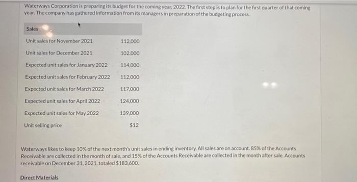 Waterways Corporation Is Preparing Its Budget For The Coming Year 2022 The First Step Is To Plan For The First Quarter 1