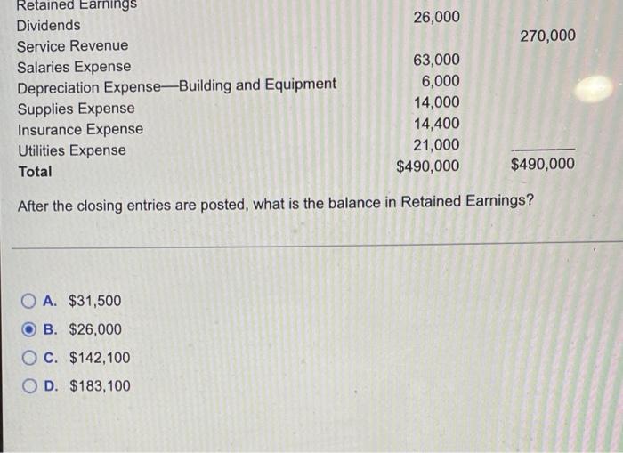 The Following Is The Adjusted Trial Balance For Baker Services Accounts Debit Cash Accounts Receivable Prepaid Insuranc 3