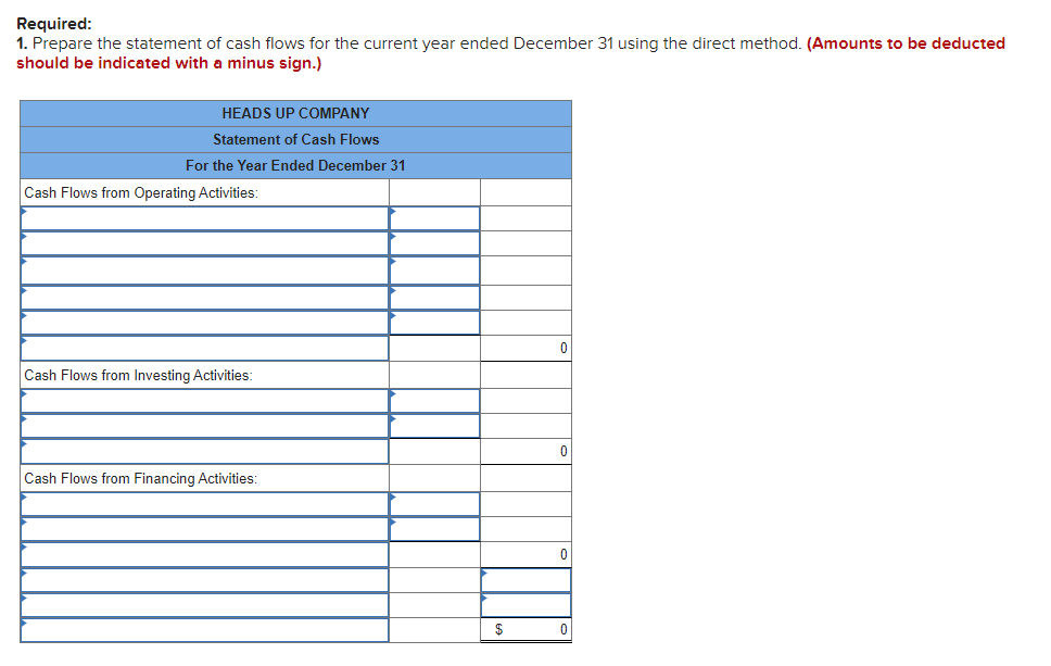 Heads Up Company Was Started Several Years Ago By Two Hockey Instructors The Company S Comparative Balance Sheets And I 2