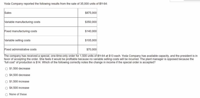 Yoda Company Reported The Following Results From The Sale Of 35 000 Units Of By 64 875 000 350 000 Sales Variable Man 1