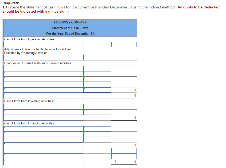 Xs Supply Company Is Developing Its Annual Financial Statements At December 31 The Statements Are Complete Except For T 2