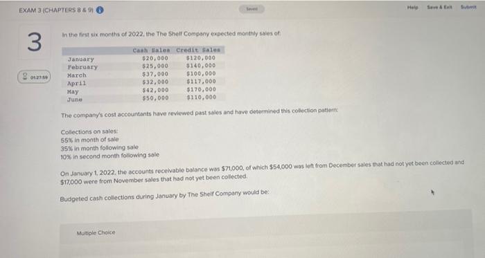 Exam 3 Chapters 8 91 3 2012759 In The First Six Months Of 2022 The The Shelf Company Expected Monthly Sales Of Cash 1