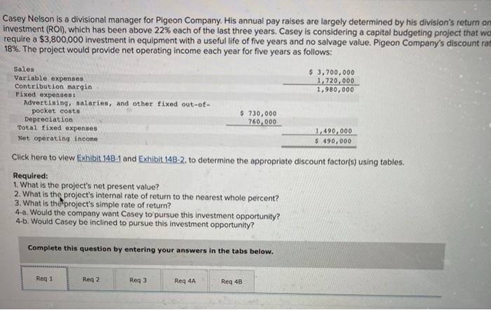 Casey Nelson Is A Divisional Manager For Pigeon Company His Annual Pay Raises Are Largely Determined By His Division S 1