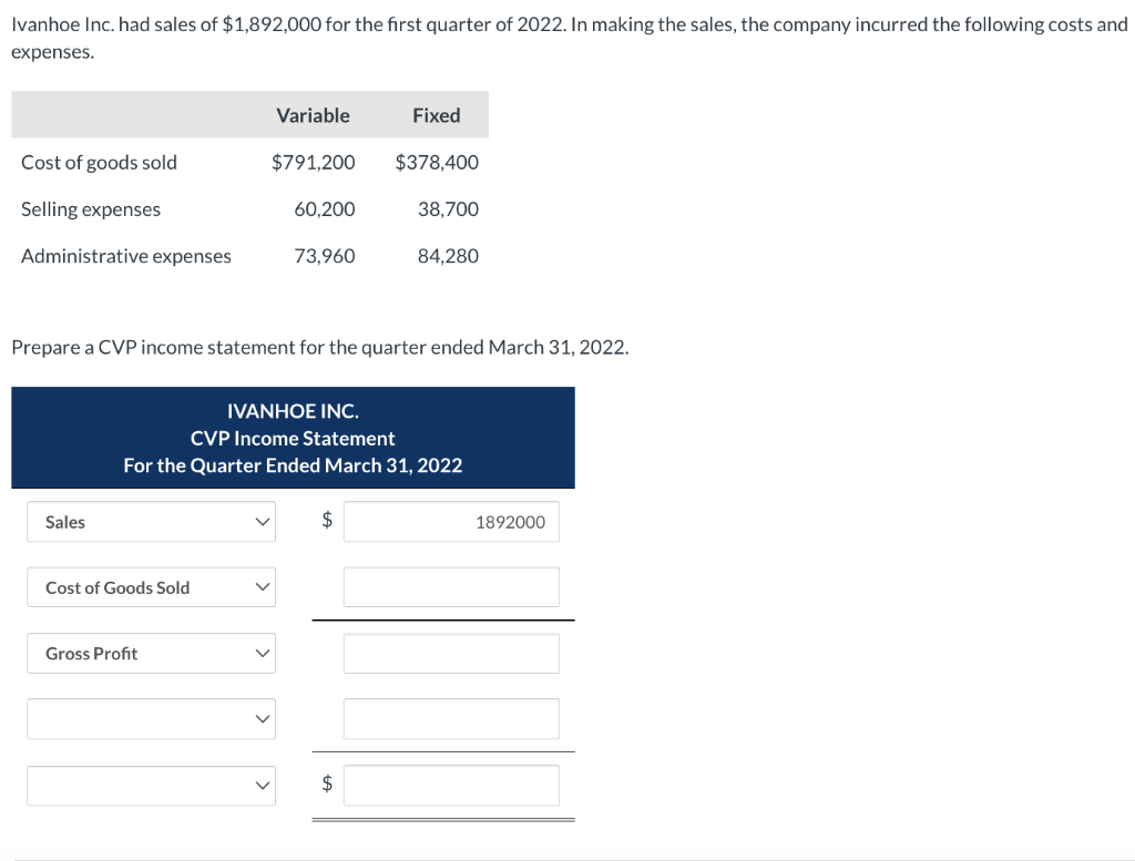 Ivanhoe Inc Had Sales Of 1 892 000 For The First Quarter Of 2022 In Making The Sales The Company Incurred The Follow 1
