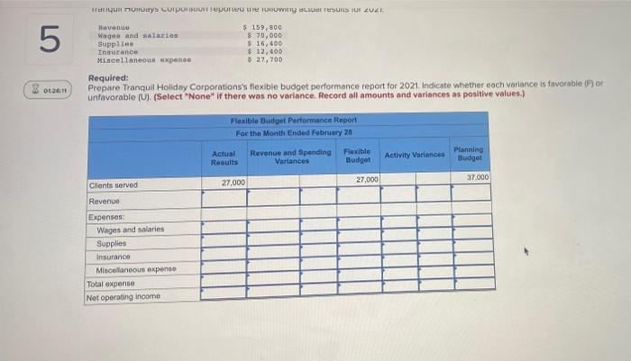5 2012023 Tranquil Holidays Corporation Provides Vacation Planning Services To Clients And They Measure Their Activity 2