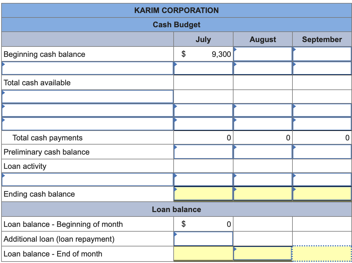 Schedule Of Cash Payments For Direct Materials April May Materials Purchases Cash Payments For Zisk Company Total Cash 2