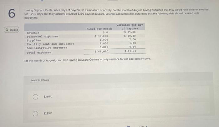 6 Loving Daycare Center Uses Days Of Daycare As Its Measure Of Activity For The Month Of August Loving Budgeted That T 1