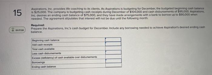 15 01 17 32 Aspirations Inc Provides Life Coaching To Its Clients As Aspirations Is Budgeting For December The Budge 1