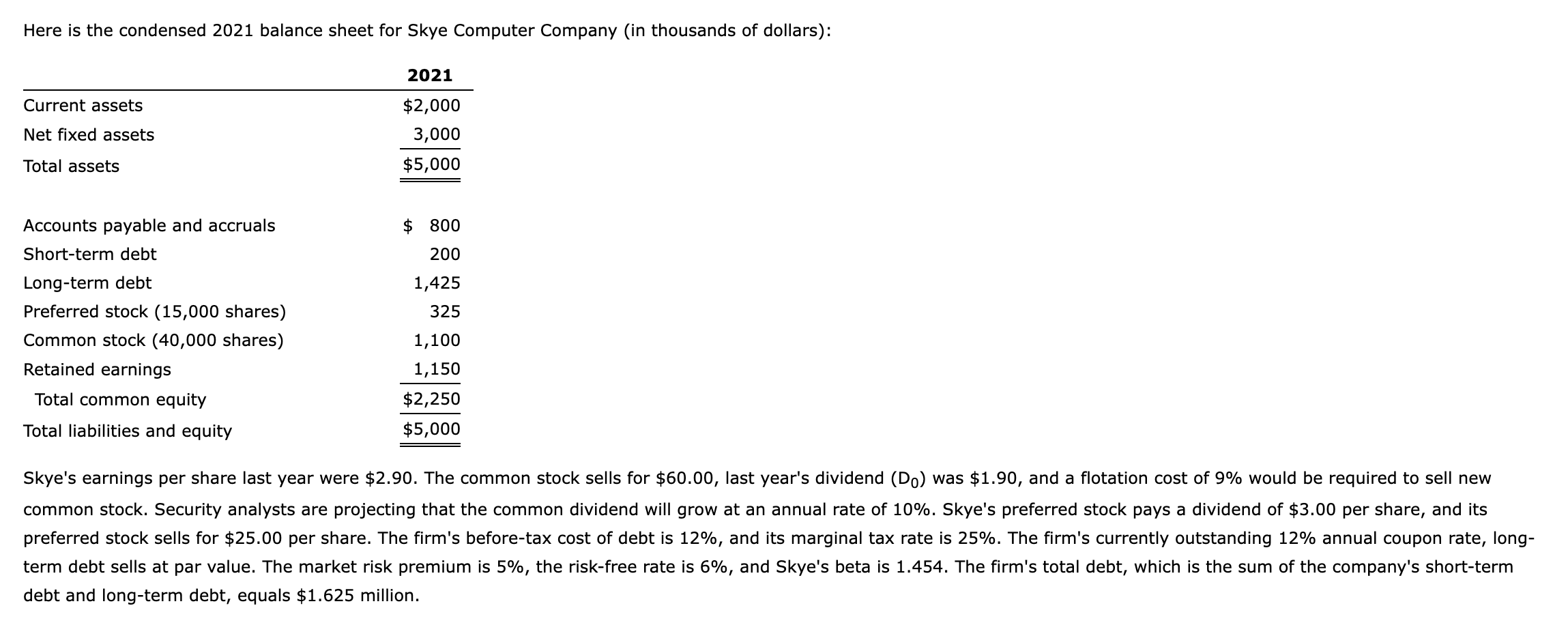 Here Is The Condensed 2021 Balance Sheet For Skye Computer Company In Thousands Of Dollars Current Assets Net Fixed A 1