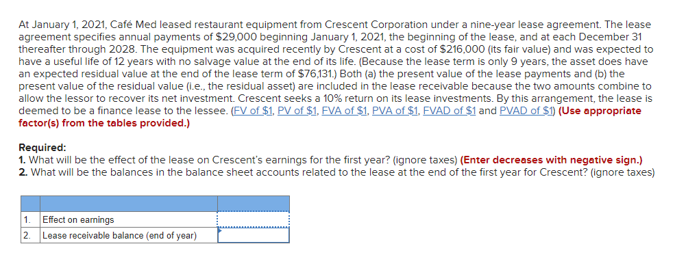 At January 1 2021 Cafe Med Leased Restaurant Equipment From Crescent Corporation Under A Nine Year Lease Agreement Th 1