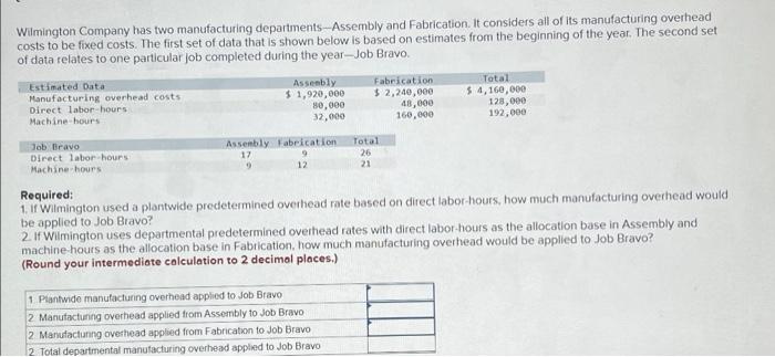 Wilmington Company Has Two Manufacturing Departments Assembly And Fabrication It Considers All Of Its Manufacturing Ove 1