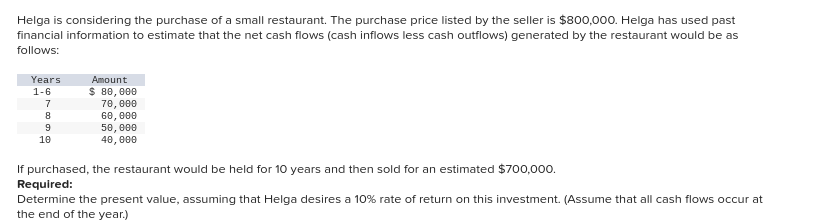 Helga Is Considering The Purchase Of A Small Restaurant The Purchase Price Listed By The Seller Is 800 000 Helga Has 1