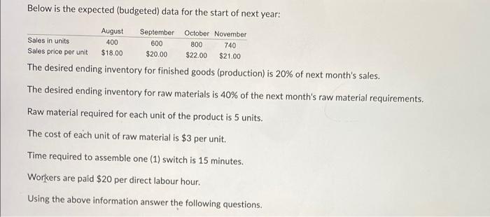 Below Is The Expected Budgeted Data For The Start Of Next Year September October November Sales In Units 740 600 800 1