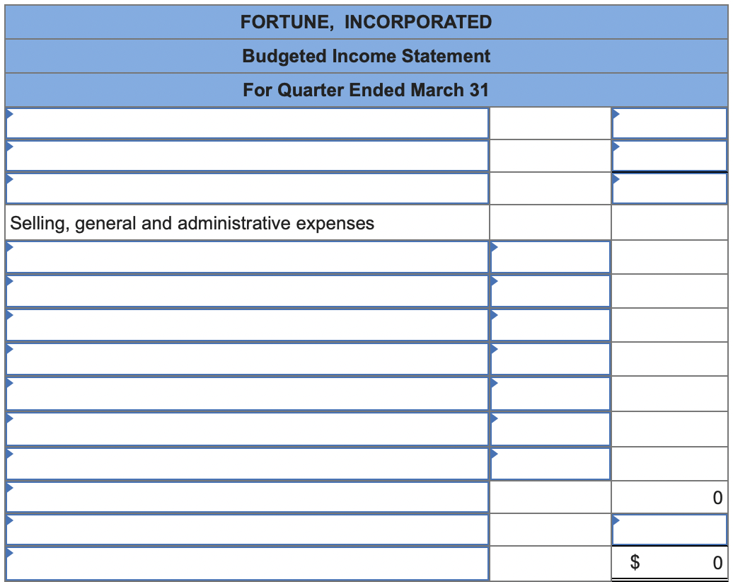 Use The Following Information To Prepare The September Cash Budget For Pto Company Ignore The Loan Activity Section O 2