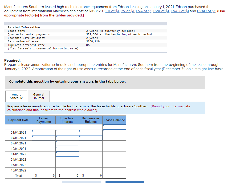 Manufacturers Southern Leased High Tech Electronic Equipment From Edison Leasing On January 1 2021 Edison Purchased Th 1