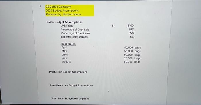 Pickachip Budget Project Acc 202 Spring Due Sunday April 17 The Pickachip Company Produces And Sells Organic Plain Po 4