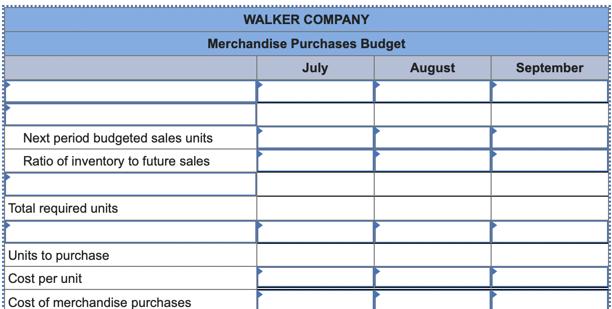 Walker Company Prepares Monthly Budgets Company Policy Is To End Each Month With Merchandise Inventory Equal To 20 Of 1