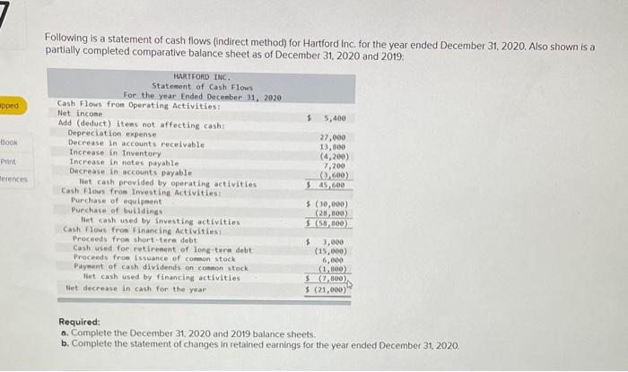 Opped Book Print Erences Following Is A Statement Of Cash Flows Indirect Method For Hartford Inc For The Year Ended D 1