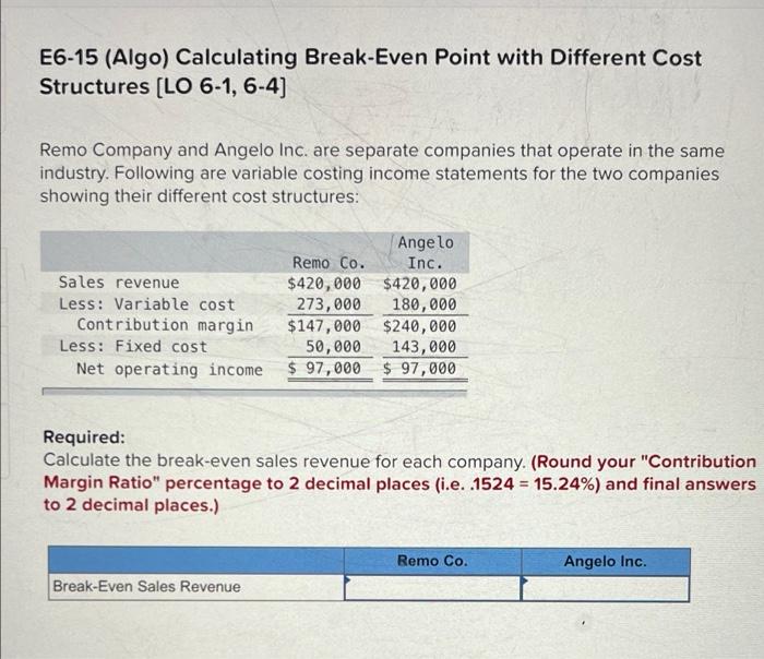 E6 15 Algo Calculating Break Even Point With Different Cost Structures Lo 6 1 6 4 Remo Company And Angelo Inc Are 1