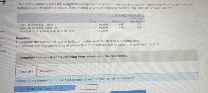 Ook Int At Ences Highlands Company Uses The Weighted Average Method In Its Process Costing System It Processes Wood Pul 1
