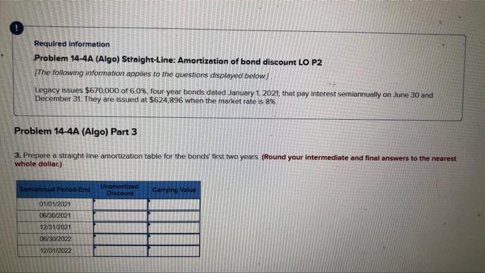 Problem 14 4a Algo Straight Line Amortization Of Bond Discount Lo P2 The Following Information Applies To The Questi 3