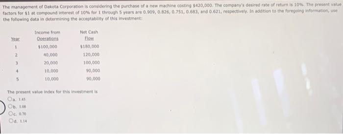 The Management Of Dakota Corporation Is Considering The Purchase Of A New Machine Costing 420 000 The Company S Desire 1