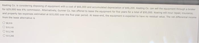 Keating Co Is Considering Disposing Of Equipment With A Cost Of 66 000 And Accumulated Depreciation Of 46 200 Keatin 1