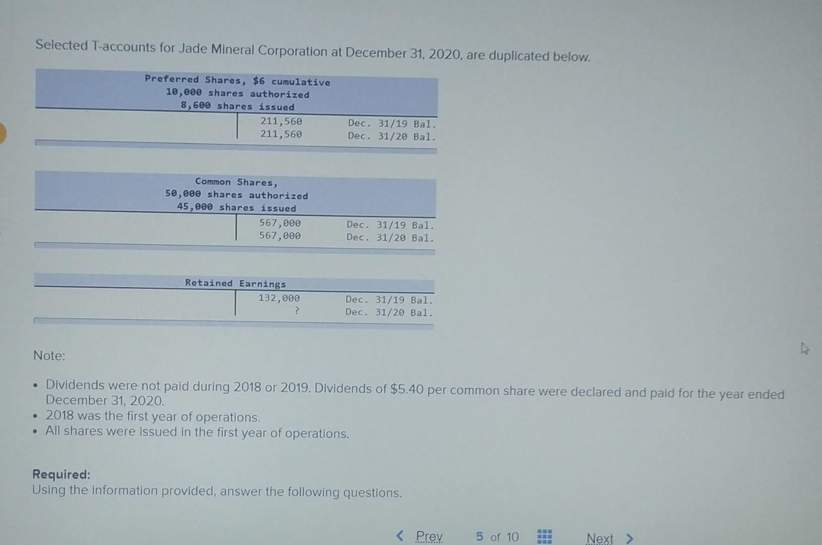 Selected T Accounts For Jade Mineral Corporation At December 31 2020 Are Duplicated Below Note Preferred Shares 6 1