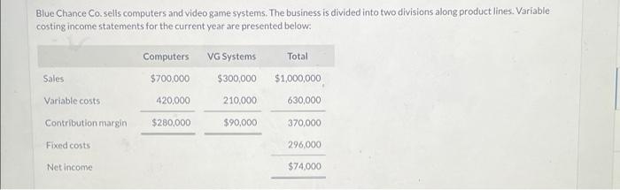 Blue Chance Co Sells Computers And Video Game Systems The Business Is Divided Into Two Divisions Along Product Lines 1