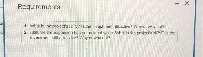 Consider How Clare Valley A Popular Ski Resort Could Use Capital Budgeting To Decide Whether The 9 5 Million Spring P 11