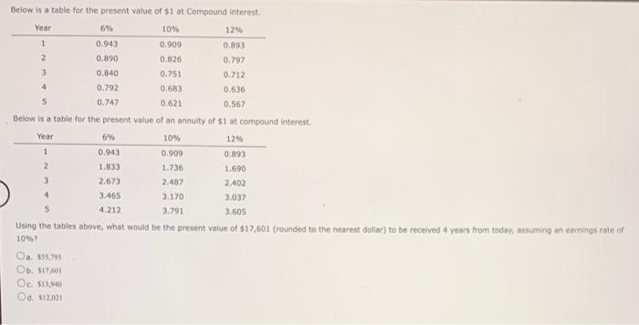 Below Is A Table For The Present Value Of 1 At Compound Interest Year 10 12 1 0 909 0 893 2 0 826 0 797 3 0 751 0 71 1
