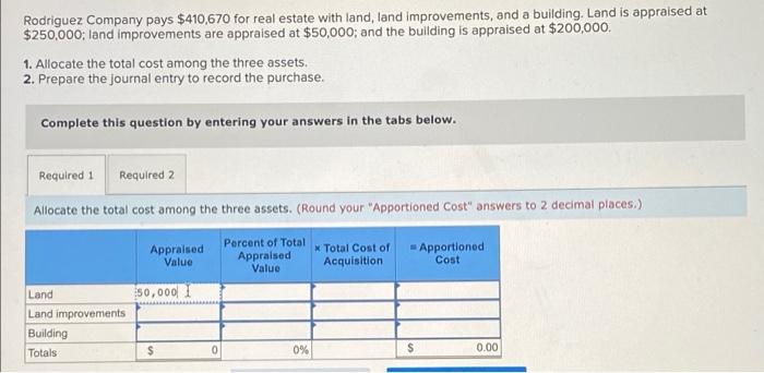 Rodriguez Company Pays 410 670 For Real Estate With Land Land Improvements And A Building Land Is Appraised At 250 2