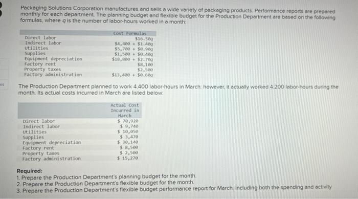 Packaging Solutions Corporation Manufactures And Sells A Wide Variety Of Packaging Products Performance Reports Are Pre 1