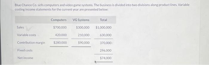 Blue Chance Co Sells Computers And Video Game Systems The Business Is Divided Into Two Divisions Along Product Lines 1