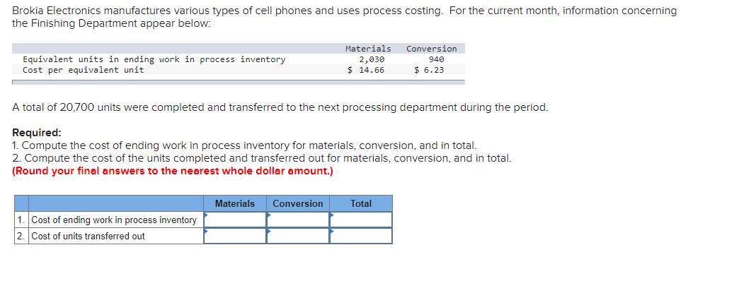 Brokia Electronics Manufactures Various Types Of Cell Phones And Uses Process Costing For The Current Month Informatio 1